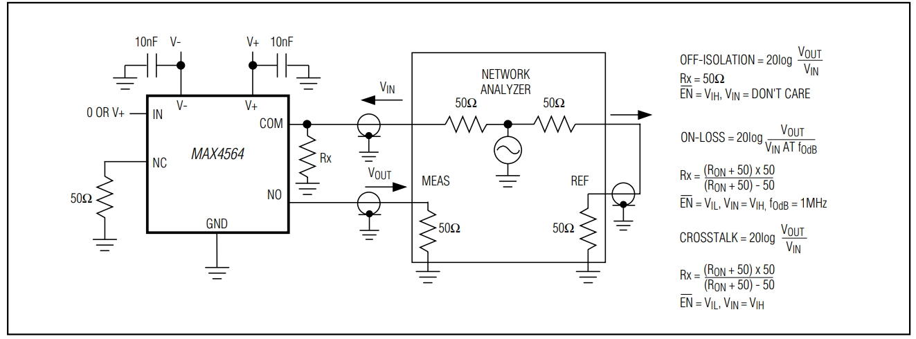 MAX4564EUA T